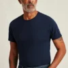 Refiná tu estilo con la camiseta Pima Performance de Bonobos